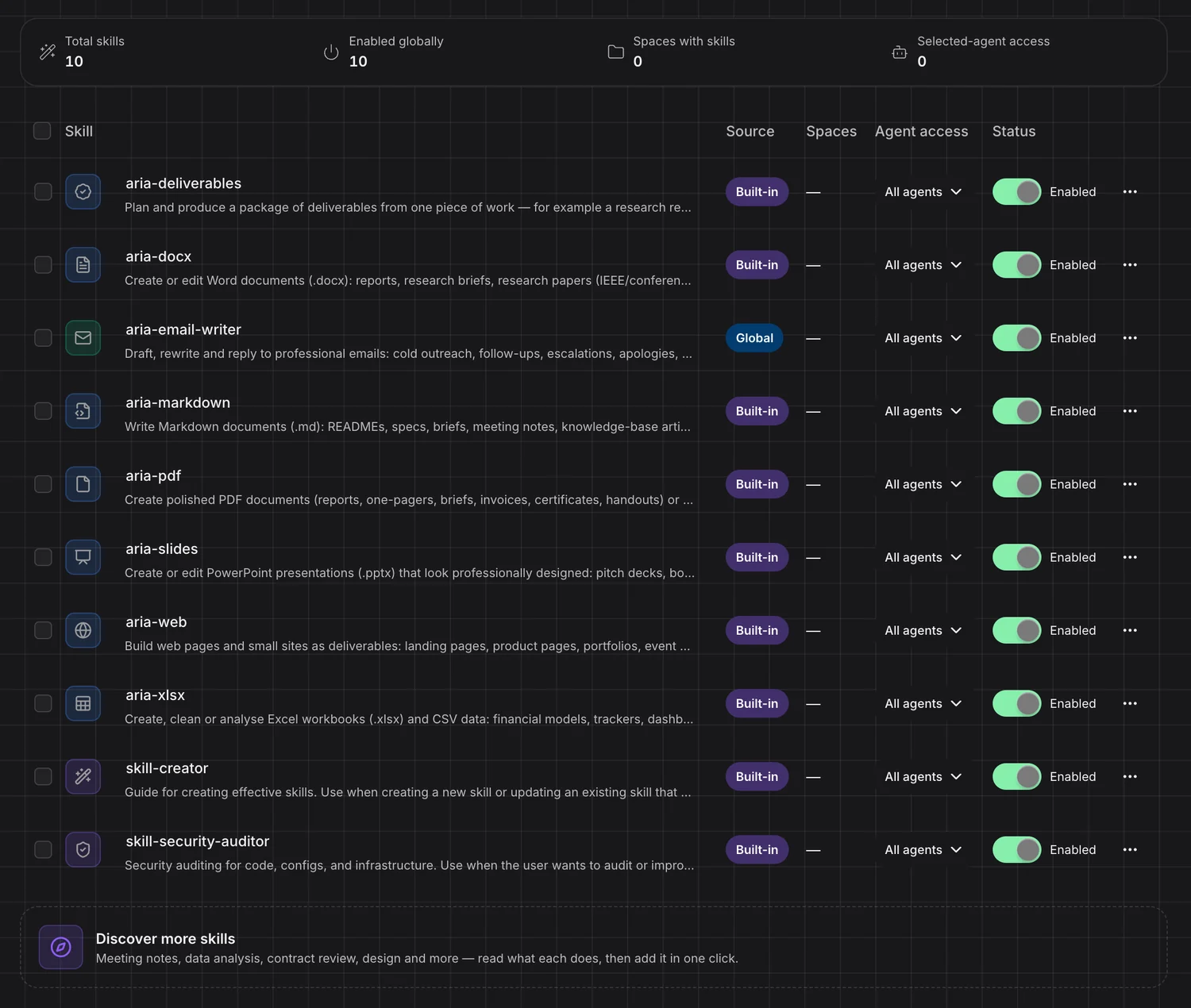Settings → Skills: the built-in skills — aria-deliverables, aria-docx, aria-markdown, aria-pdf, aria-slides, aria-web, aria-xlsx, skill-creator — each enabled